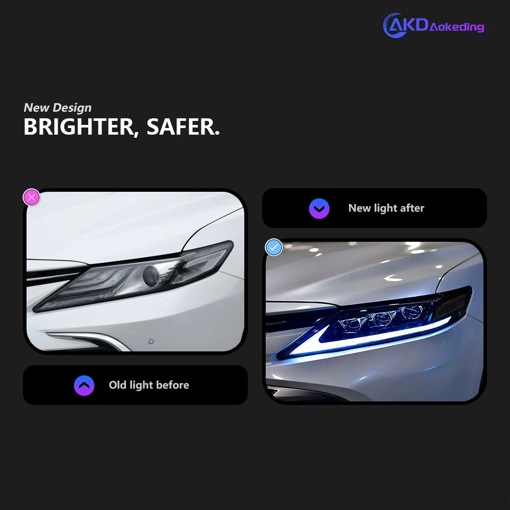 AKD Car Styling for Camry V60 Headlights 2018-2021 Camry XSE XLE SE LE LED Headlight LED Projector Lens Automotive Accessories