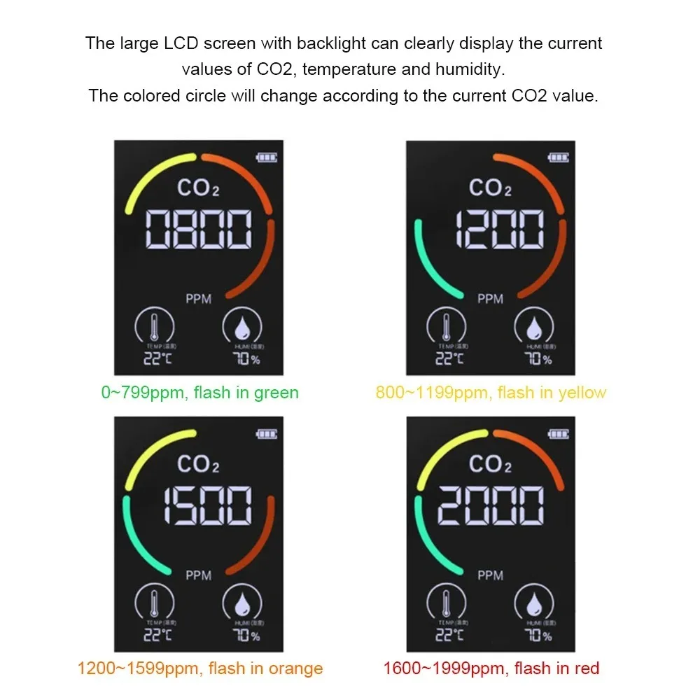 

3 in 1 Air Quality Detector Real-Time Monitoring LCD Display Carbon Dioxide Detector Smart 400-5000PPM TVOC Tester