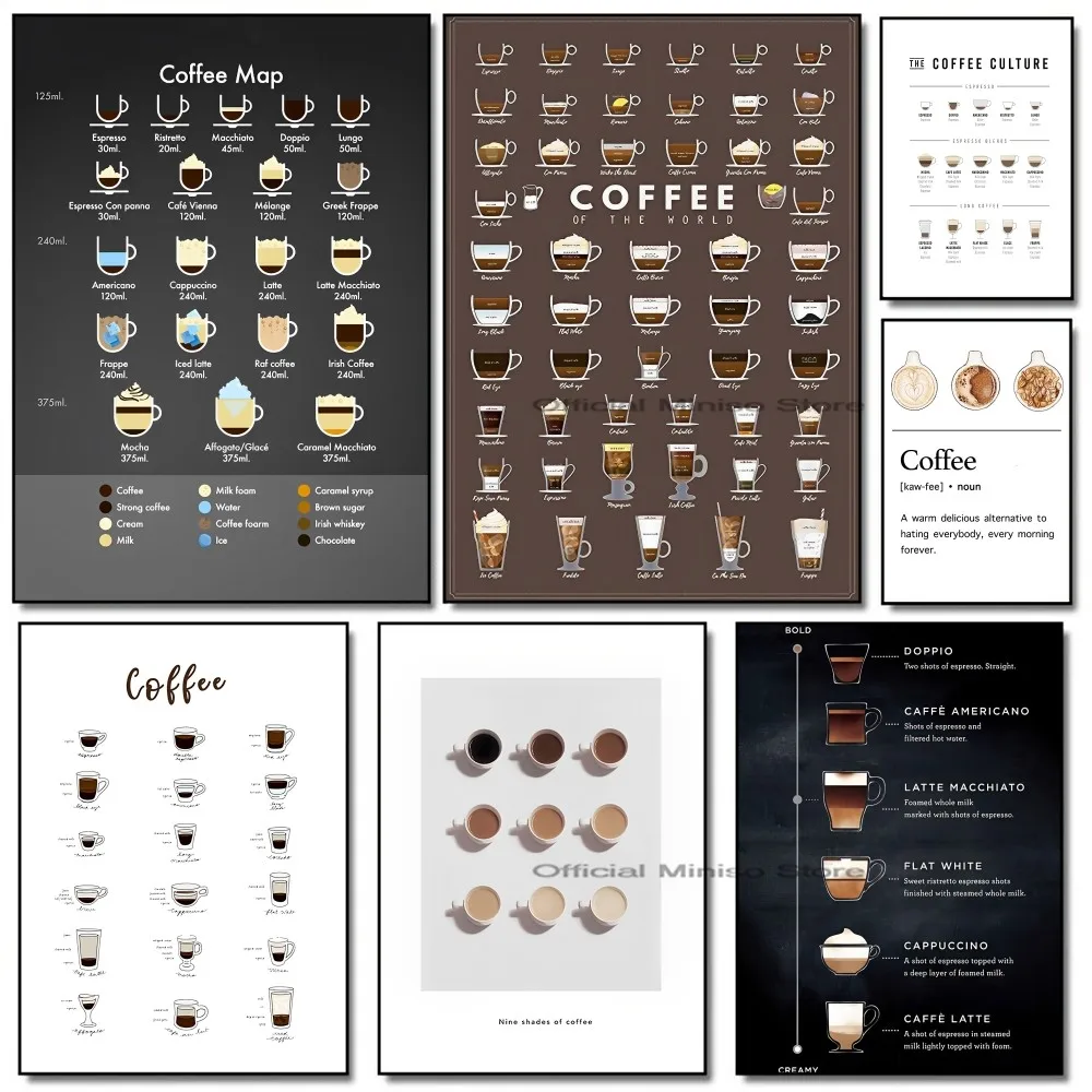 1pc Coffee Types Whitepaper Poster Self-adhesive Art Waterproof Paper Sticker Coffee House Bar Room Wall Decor