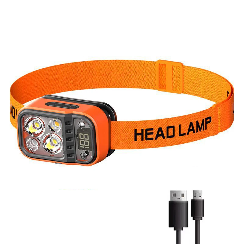 Intelligent Sensing USB Charging Headlight,Portable Strong Light Headlight For Outdoor Night Activities Such Cycling And Fishing