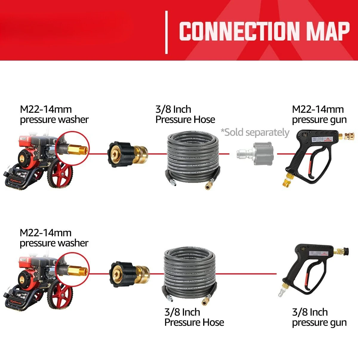

M22 * 1.5 To 3/8 Quick Plug Adapter for Quick Connection of High-pressure Cleaning Machine Spray Gun and Hose Accessories