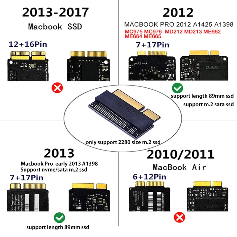 5PCS M2 NVME SSD Adapter for MacBook Air Early 2013 A1398 Macbook Pro 2012 A1425 A1398 MC975 MC976 MD212 MD213 ME662 ME664 ME665