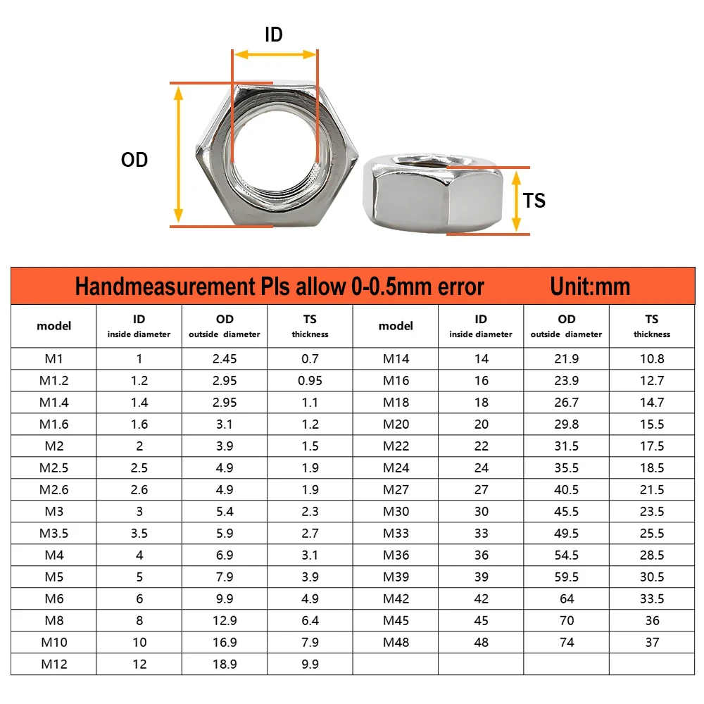 DIN934 Stainless Steel Hexagon Nut 304 SS Hexagon Nut Metric Threaded Hex Metal Fasteners Nuts M1 M2 M3 M4 M5 M6 M8 M10 M12-M48