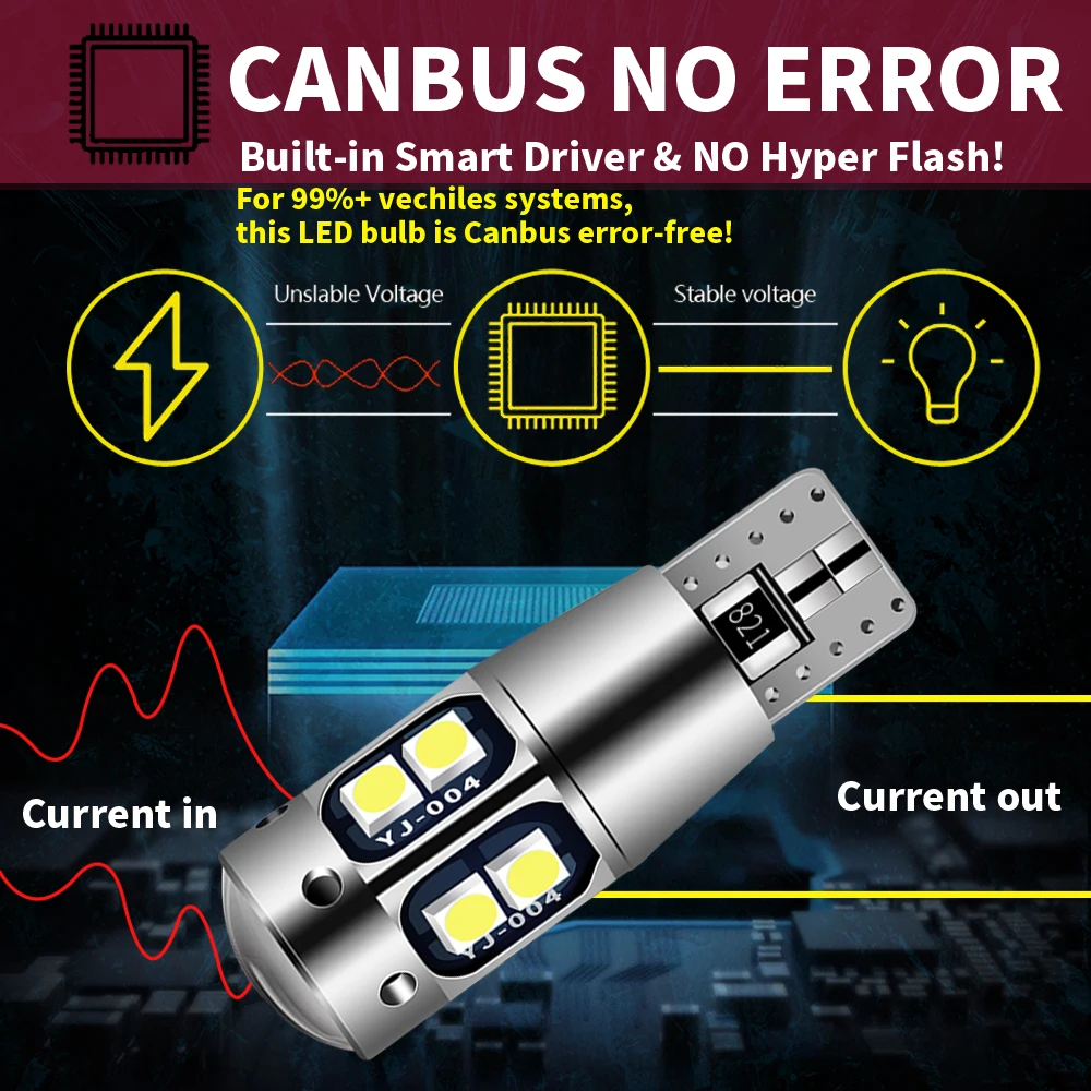 Luz LED de liquidación W5W T10 para Peugeot, 1007, 107, 206, 207, 307, SW, CC 4007, 4008, 407, 508, 607, 806, 807, Bipper Tepee Expert Partner, 2