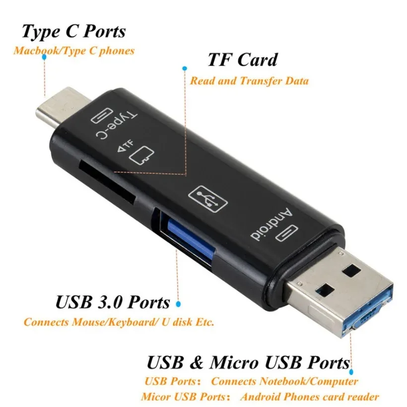 MnnWuu USB3.1 Card Reader High Speed SD TF Micro SD Card Reader Type C USB C Micro USB Memory OTG Card Reader For Dropshipping