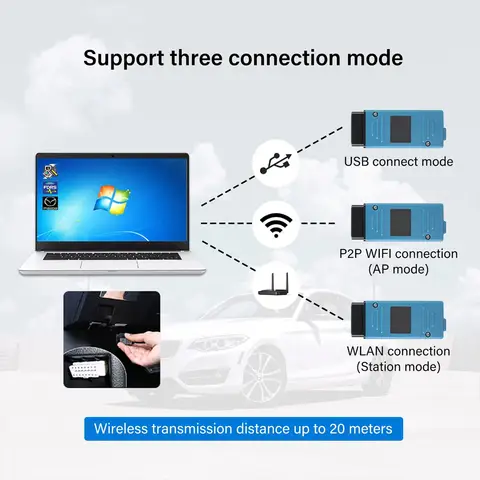 6 best sales vcm3 - №1