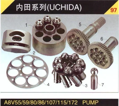 

UCHIDA A8V107 Hydraulic Piston Pump Parts