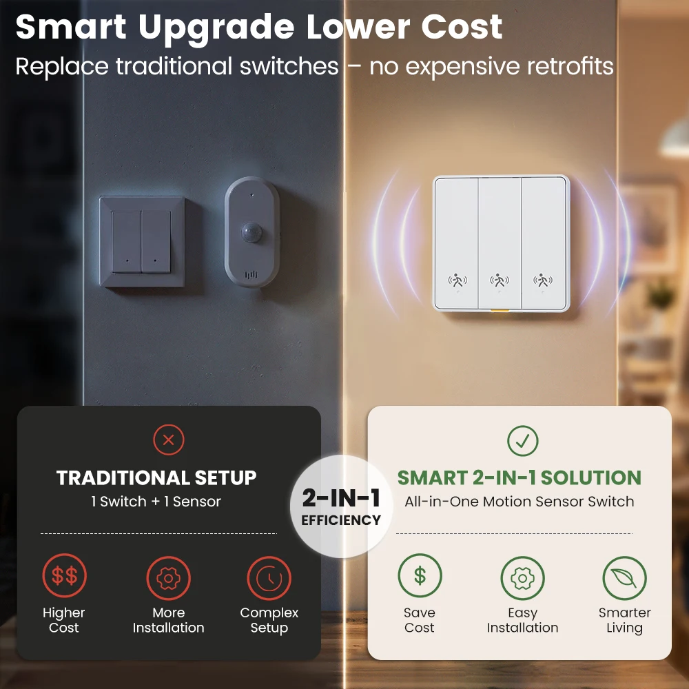 10GHz Radar Switch Smart Auto-Sensing Lighting Motion Sensor Switch EU Wall Light Switch for Tuya APP Remote Voice Timer Alarm