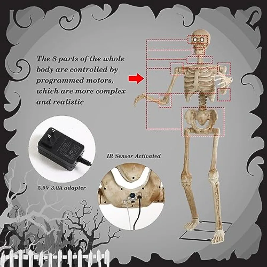 description