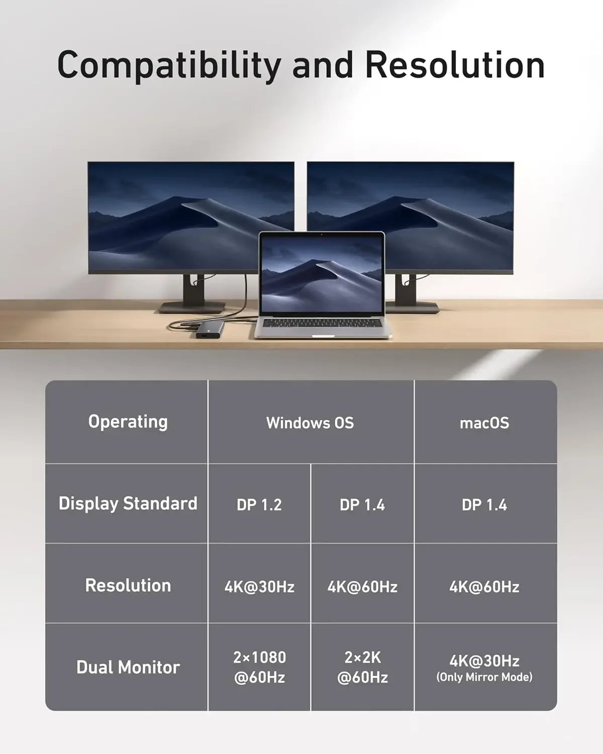Estação de acoplamento 11 em 1 do hub USB-C TLF Anker 565 com portas de dados USB-C e USB-A de 10 Gbps, 4K e DisplayPort, 2 portas de dados para