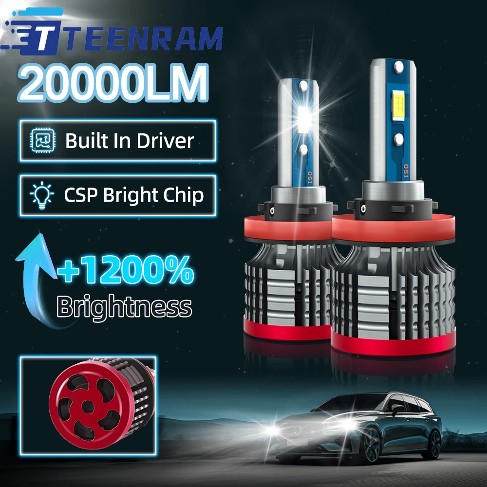 

TEENRAM LED Car Headlight Bulb H8 H9 H11 220W 20000LM 6000K White 3570 CSP LED Chip Auto LED Lights