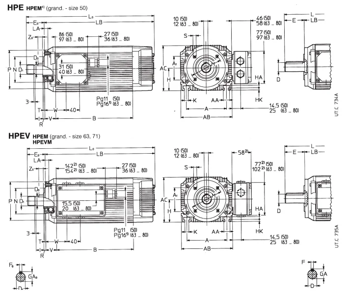 DERILAP ET80M air cooled electric cnc spindle motor Saw  blade spindle