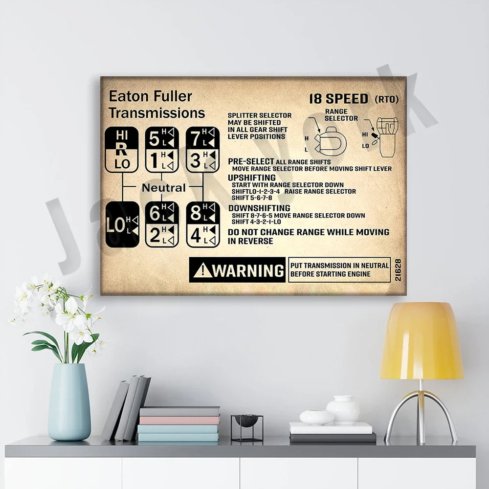 Trucker Truck Driver Eaton Fuller Transmissions 18 Speed Retro Poster Wall Art Prints Home Decor Canvas Unique Gift