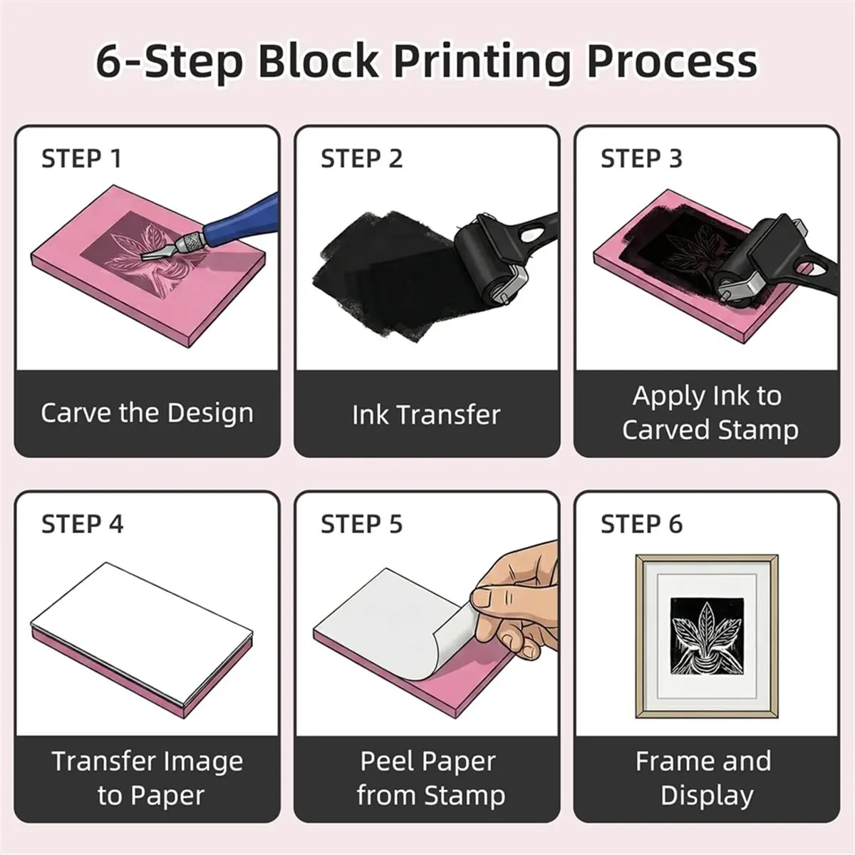 A45I Art Linocut Kit for Printmaking, Rubber Stamp Carving Printing Kit with Linoleum Blocks Afor Beginners and Artists