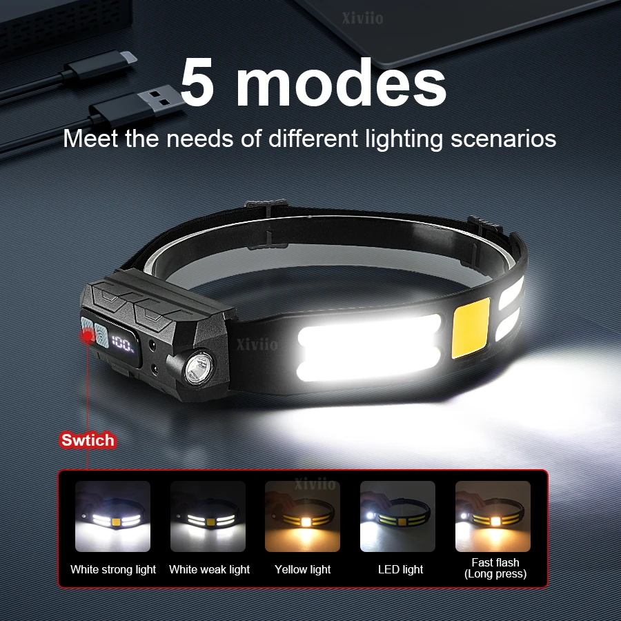 Sensor Headlamp LED Head Flashlight 1200mah Rechargeable Headlight Led Head Torch 5 Modes Fishing Camping Running Front Lantern