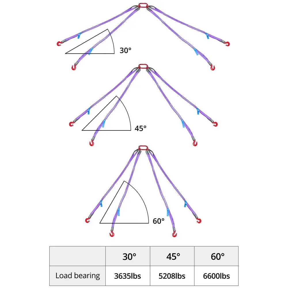 Heavy Duty 5Ft 3T สลิงโซ่ 6600lbs 4 ขาคว้า Hook G80 โลหะผสมเหล็กเครื่องยนต์ Lift Eye