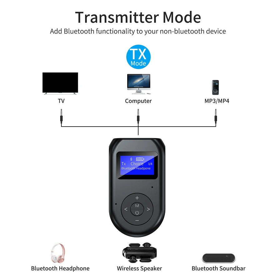 Bluetooth 5.0オーディオトランスミッタレシーバ3.5ミリメートルジャックauxワイヤレスオーディオアダプタlcdディスプレイテレビ用マイクスピーカーとカーステレオ