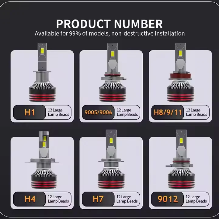 Erruson 380 واط 300000LM H4 LED H7 H11 سيارة العلوي لمبة عالية الطاقة CSP H1 H3 9005 9006 9012 HIR2 توربو مصباح 6000 كيلو سيارة ضوء 12 فولت