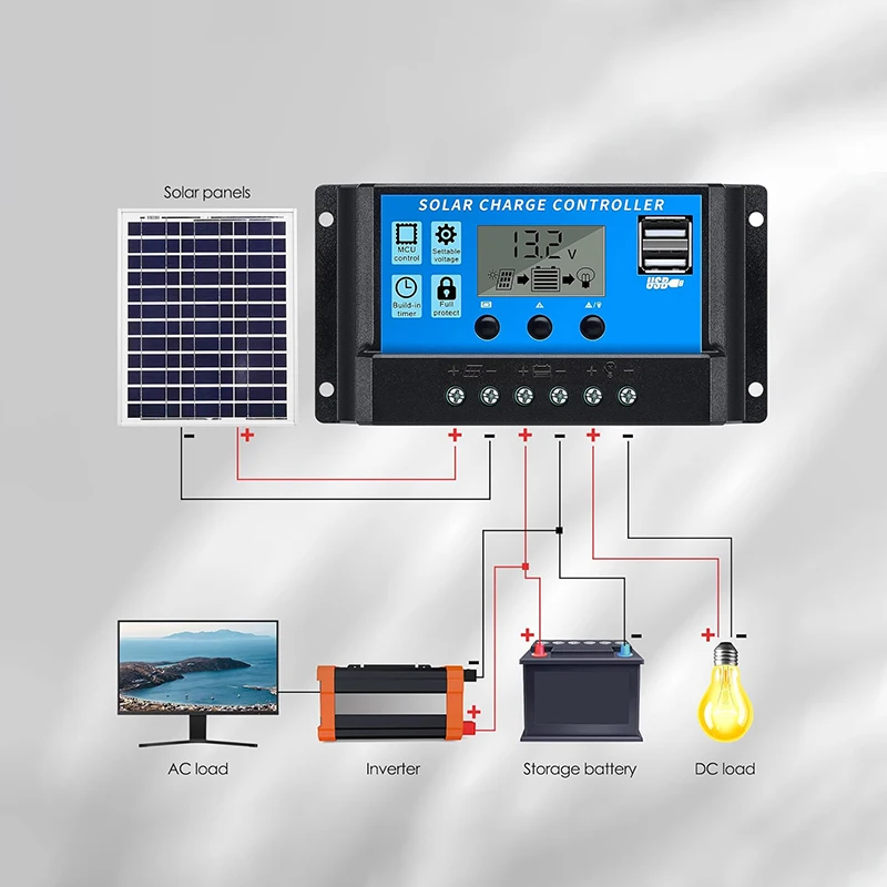 Controlador de carga solar 20A 30A PWM 12V / 24V con USB dual
