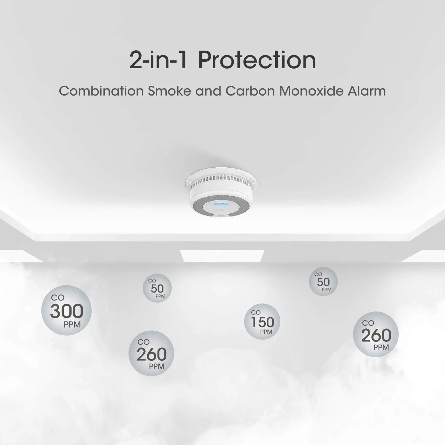 10 Jaar Batterij Combinatie Rook Koolmonoxide Alarmdetector Met Groot Lcd-Scherm, Stand-Alone Model, 5-Pack