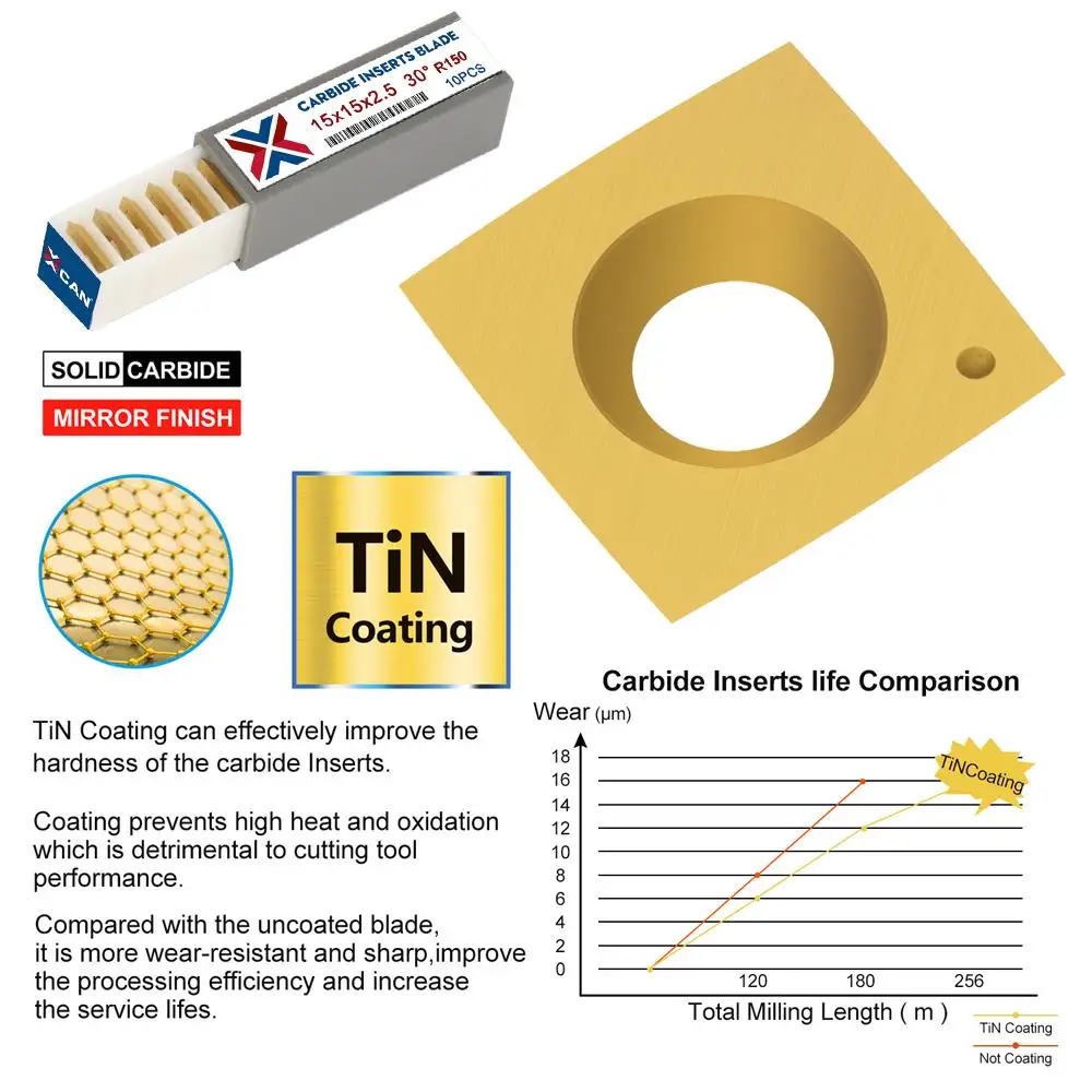 XCAN Carbide Insert 7/8/10/12/13pcs Titanium Coated Wood Lathe Turning Tool Blade Replacement Diamond/Square/Round Insert