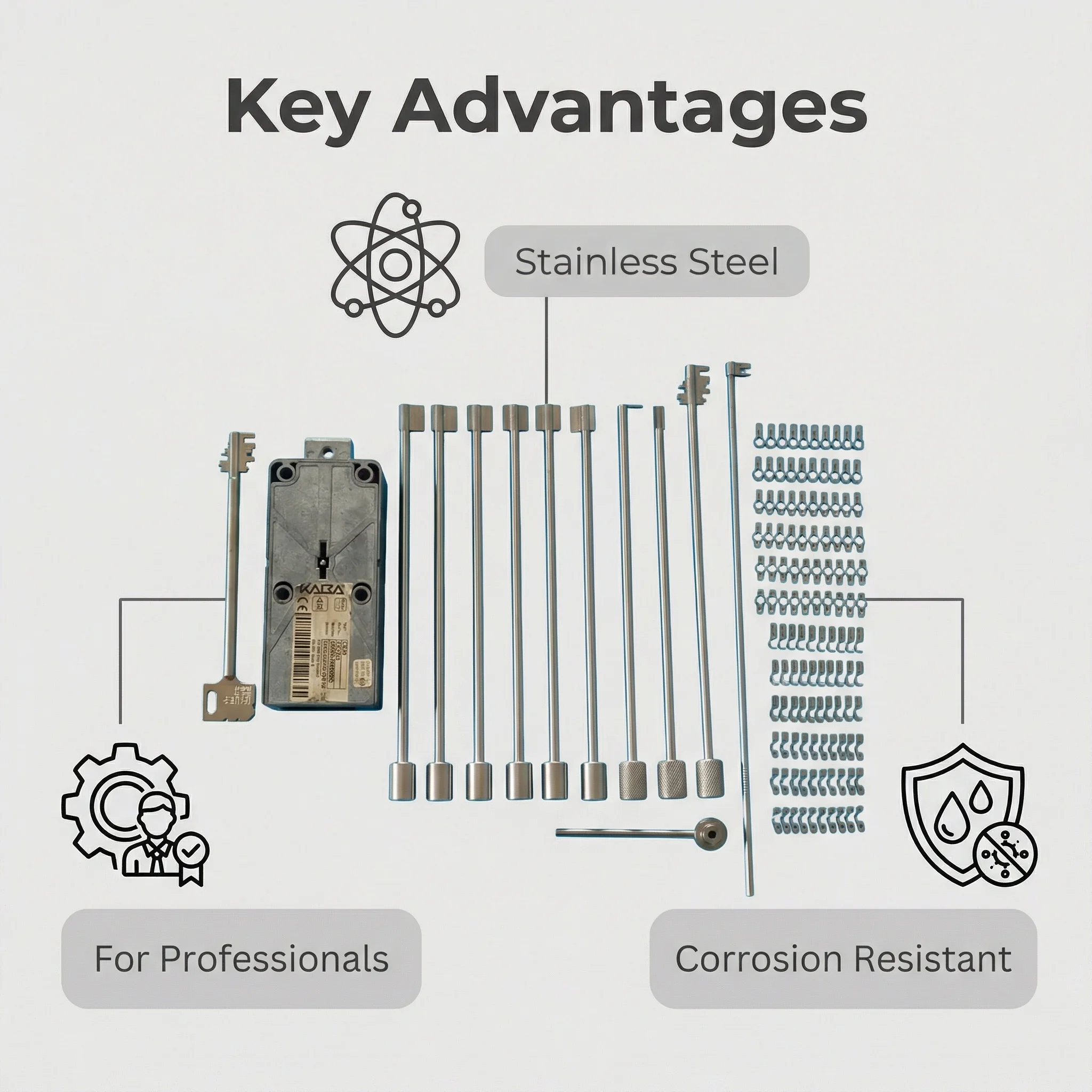 Professional Locksmith Tool Stainless Steel For CB30 Lock Repair Tools