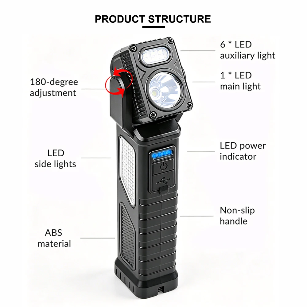 Asafee G908 180 ° Rotatable Emergency multi-functional Work Light  Type-C Charging Pen Clip Magnet, Portable Outdoor Flashlight