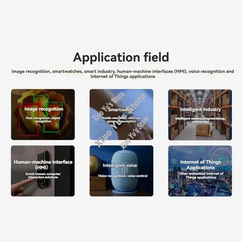

Плата модуля ESP32-P4 Двухъядерный RISC-V Архитектура 32 МБ PSRAM 16 МБ флэш-памяти ESP32-C6 Встроенный 2,4G Wi-Fi/BT 5,3 Поддержка-BCBW