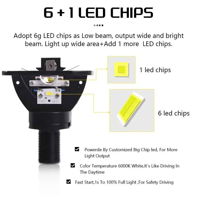 LKA NEW Dual Chips 2.5 Inch Bi LED Projector Lens with Auto Lamp H1 H4 H7 HB3 HB4 Hella G5 3R Headlight Car Accessory