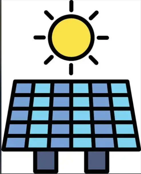 

Solar Panel for Car Battery Monocrystalline Silicon Solar Panel Car Charger with Smart Charging Controller for RV Travel Camping