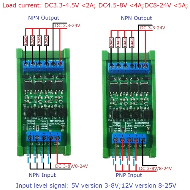 4-16CH 3.3V 5V 12V 24V PNP-NPN Cyfrowy konwerter logiczny 5A MOS Przekaźnik półprzewodnikowy PLC Płytka wzmacniacza sygnału do przekaźnika silnika