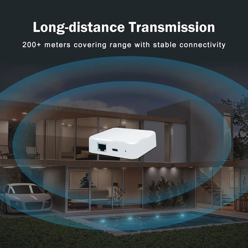 Casa inteligente zigbee 3.0 hub de gateway com fio rj45 ethernet ponte tasmota mqtt firmware para mqtt assistente doméstico zigbee2mqtt