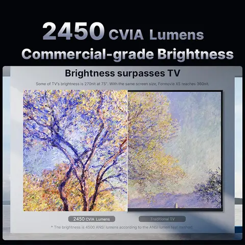 10 best sales प्रोजेक्टर लेजर - №3