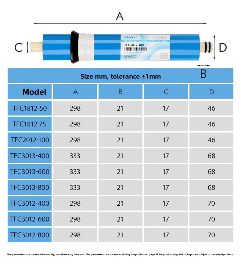 RO Membrane for Home Kitchen Water Purifier Reverse Osmosis System Water Filters 75G/100G/200G/600G Pure Anti-Pollution Water