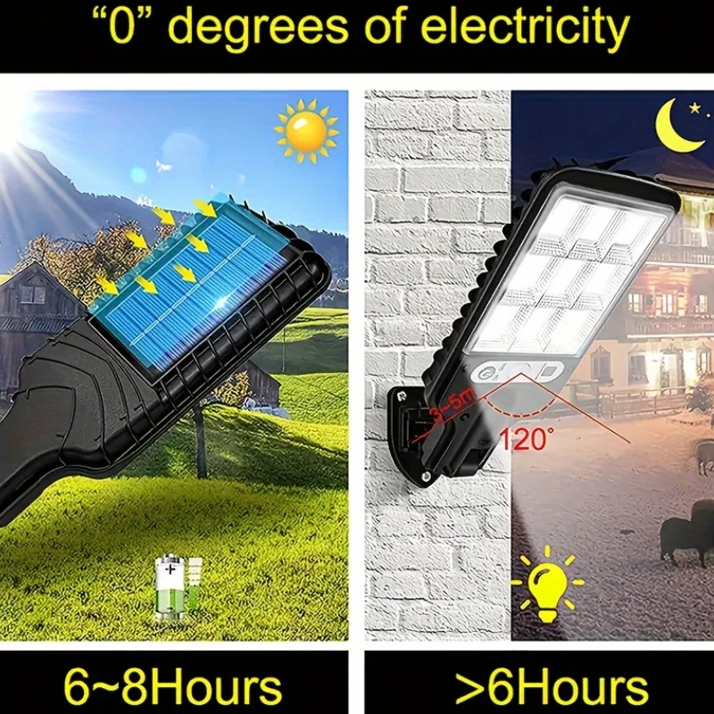 Solar Sensing Street Lights and Wall Lights Intelligent Motion Sensing System with Remote Control Intelligent Light Control