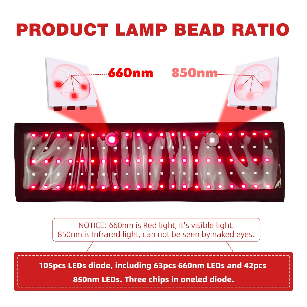 LED 660nm Red Light Belt and 850nm  Light Therapy Devices Large Pads Wearable Wrap for Body