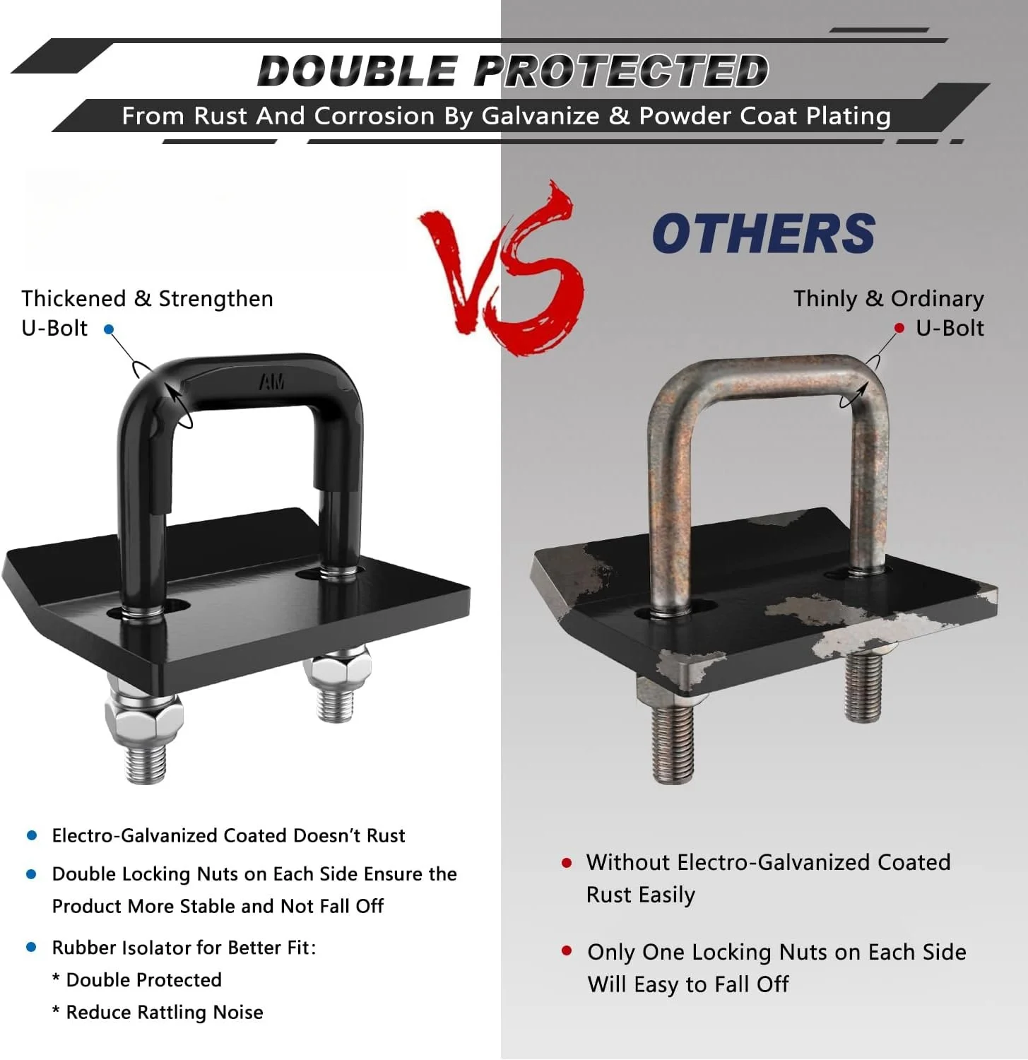 Heavy Duty Hitch Clamp for 2.5 Inch Trailer Hitches, Rubber Isolator and Anti-Rust Double Coating Protective, Black