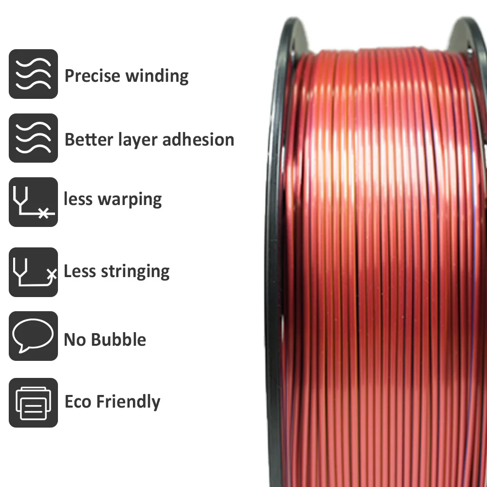 10 kg 1 kg/Spule, dreifarbiges Seiden-PLA-Filament, 1,75 mm, 3D-Drucker-Filament, drei Farben, allmähliche Änderung, Seidenstruktur, PLA-Filament