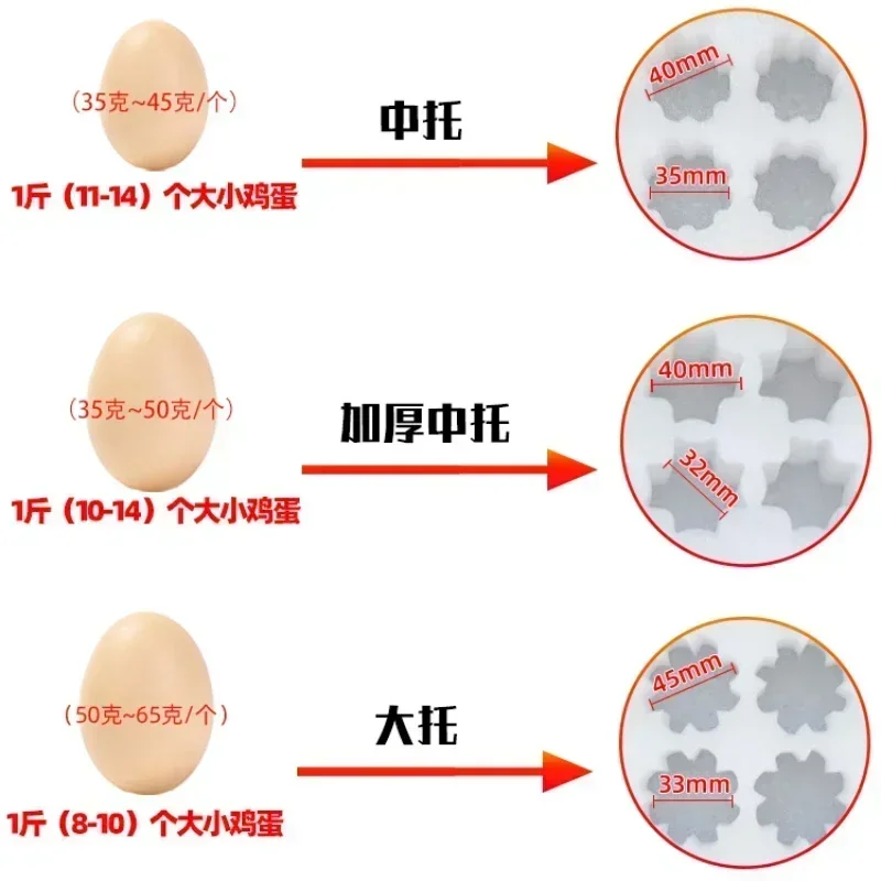 Pearl Cotton Egg Tray Ventilation Stress Resistance Egg Protection Tray Anti Fall Measures Foam Express Transport Package Box