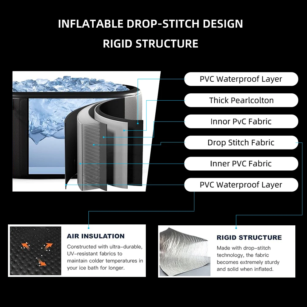 Faltbare Eisbadewanne mit Kryotherapie-System – langlebiges aufblasbares Fitnessfass zur Muskelregeneration zu Hause