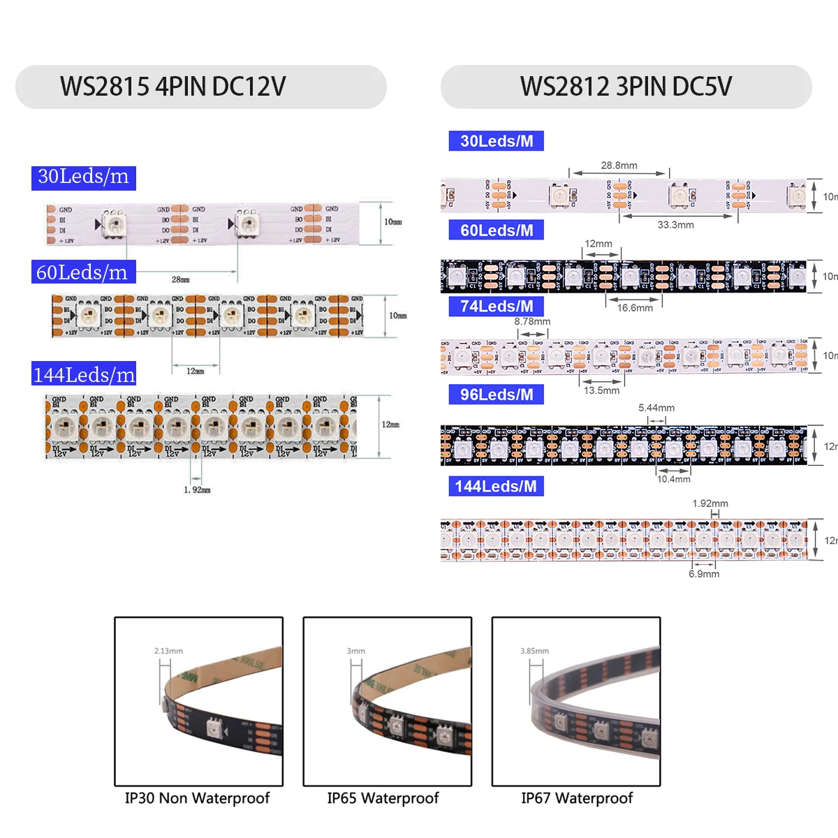 DC5/DC12V WS2812 WS2815 LED Strip Lights RGBIC WS2812B Phantom Music APP Remote Control PC TV Atmosphere Light Room Decoration