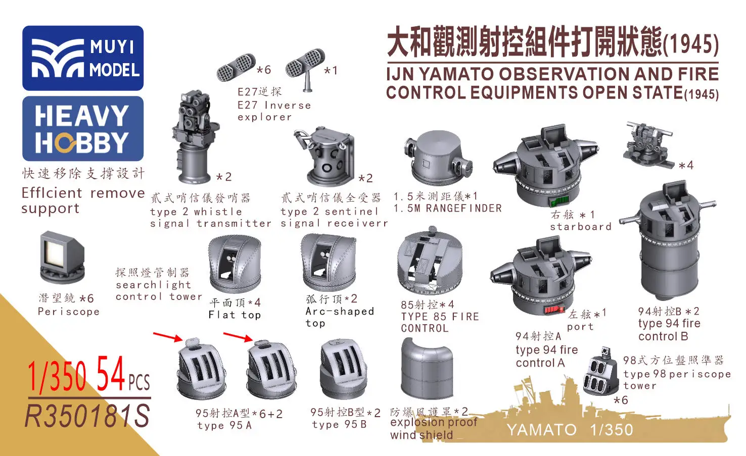 muyi-model-r350181s-1-350-scale-ijn-yamato-observation-and-fire-control-equipments-open-state-1945-super-detailed-3d-print-kit