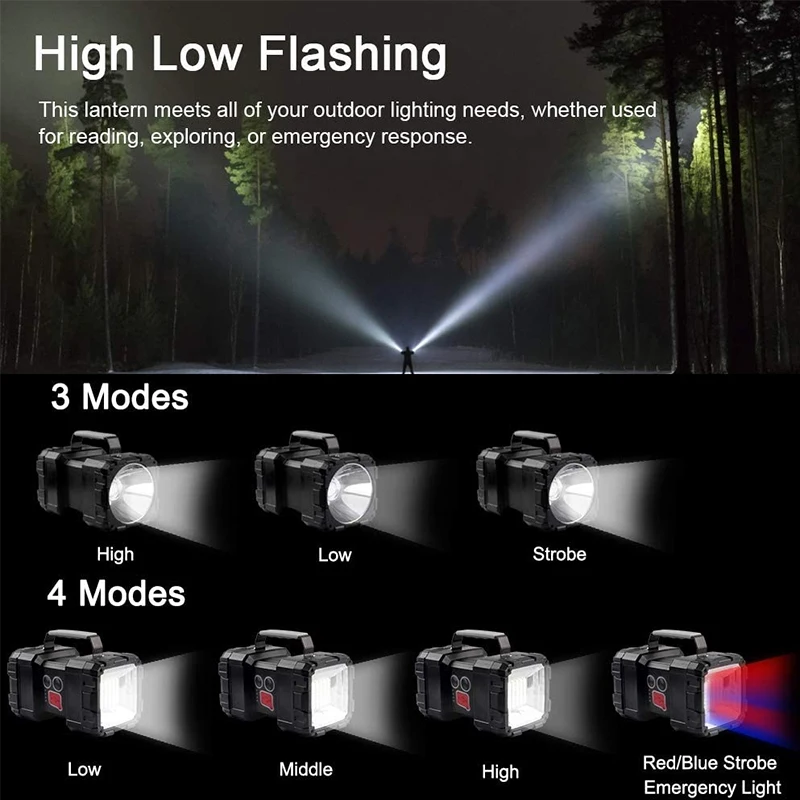 Double Head Powerful Handheld Fashlight XHP100 USB Rechargeable Floodling Light High Power Searchlight Outdoor Camping Hand Lamp - view 3