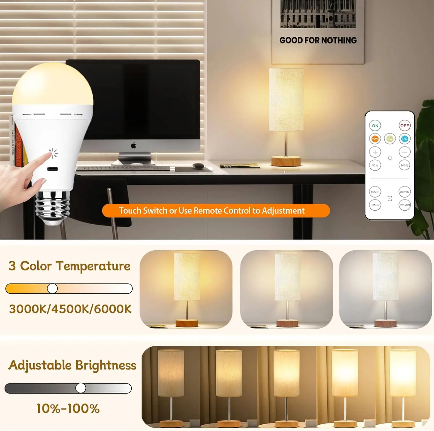 Thumbnail 2 - #62 Latest Dimmable LED Bulbs Offers