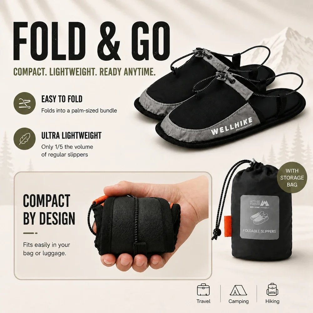 2×Foldable Quick Dry Water Slippers Anti Slip Barefoot Wading Shoes Lightweight Travel Beach Camp Hotel Portable Outdoor Sandals