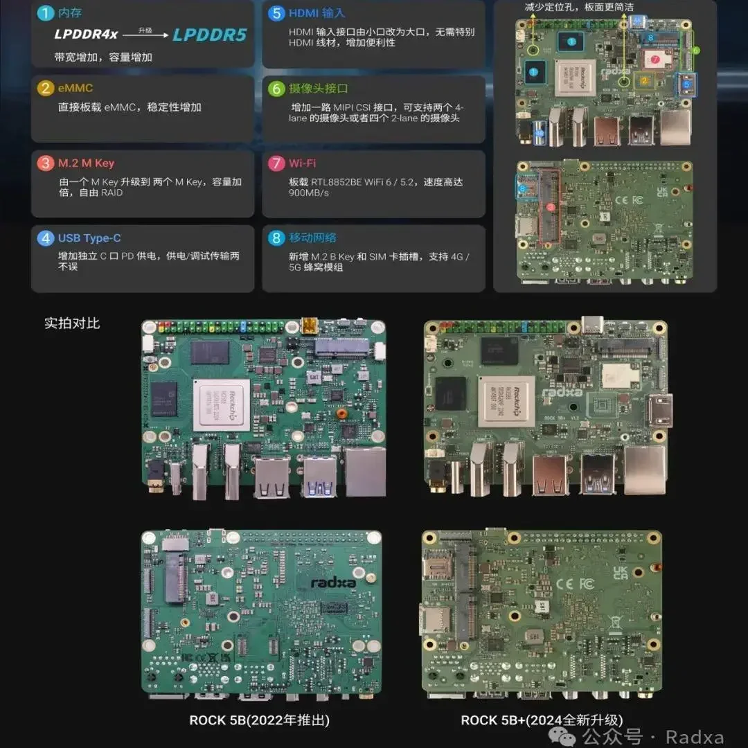 ROCK Pi 5B+ Board RK3588 8 Cores CPU With 8GB/16GB/32GB Ram Support 8K HDMI WiFi6 New