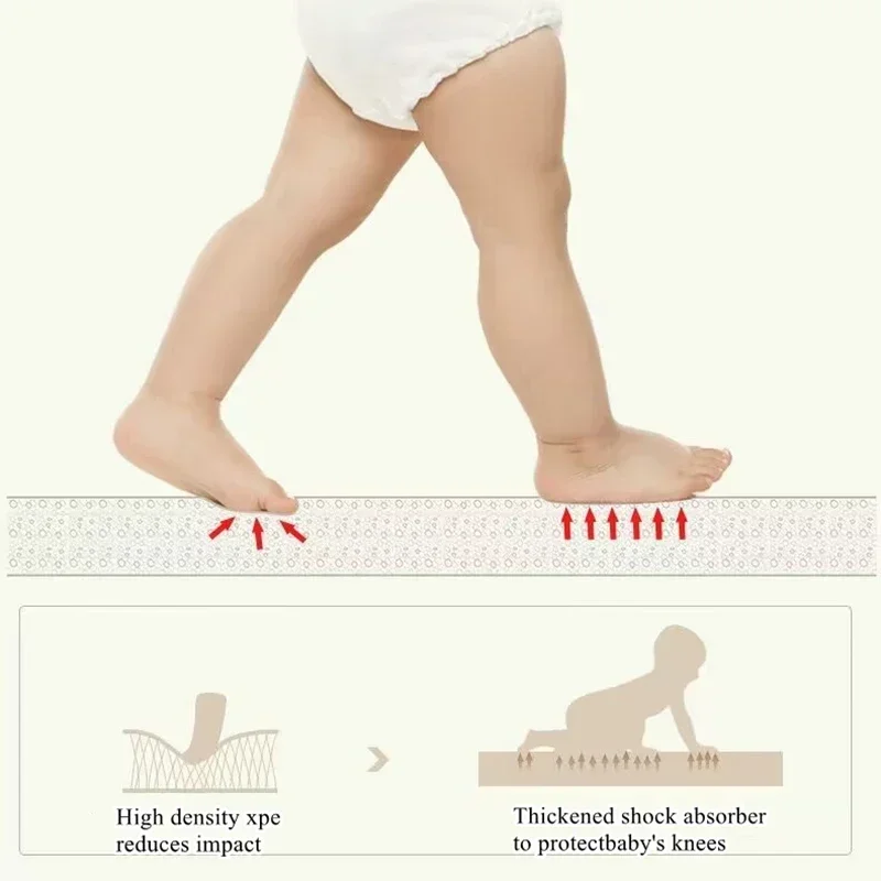 180*120/200*180 سنتيمتر لعب الحصير للأطفال كبيرة الحجم سلامة حصيرة EPE صديقة للبيئة الطفل الزحف للطي حصيرة السجاد #6