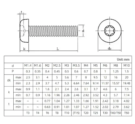 Round Head Plum Blossom with Needle Semi-anti-theft Stainless Steel 304 Screw Semi-round Head with Column Core Anti-removal Scre