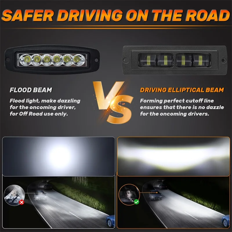 7 inch 6D LED Light Bar Flush Mount LED Pod work lamp Auto Driving  Reversing fog lighs for off road 4X4 ATV SUV truck 12V 24V - AliExpress 34