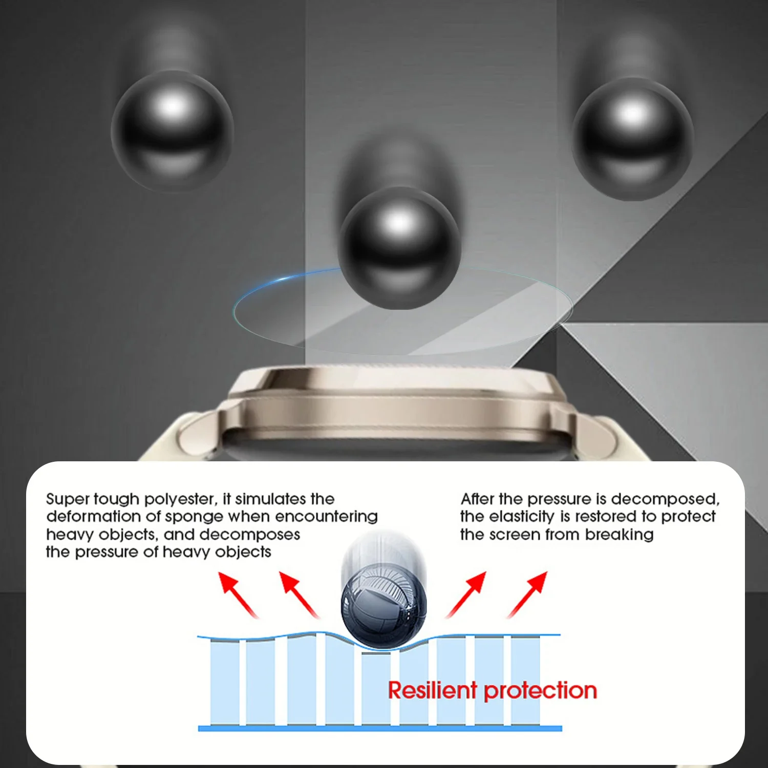 Full Cover Screen Protector For Garmin Lily 2 Active Smartwatch Anti Scratch Tempered Glass Protective Films For Lily2 Active